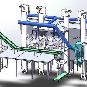 煤質(zhì)柱狀活性炭包裝系統(tǒng)