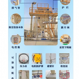 大型長效離線控制型脈沖除塵設備